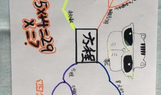 4年级数学差怎么辅导 四年级下数学辅导